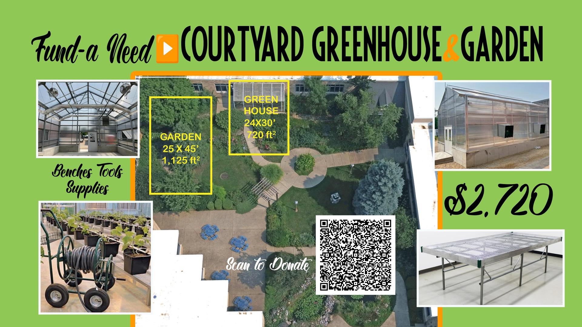 funda greenhouse