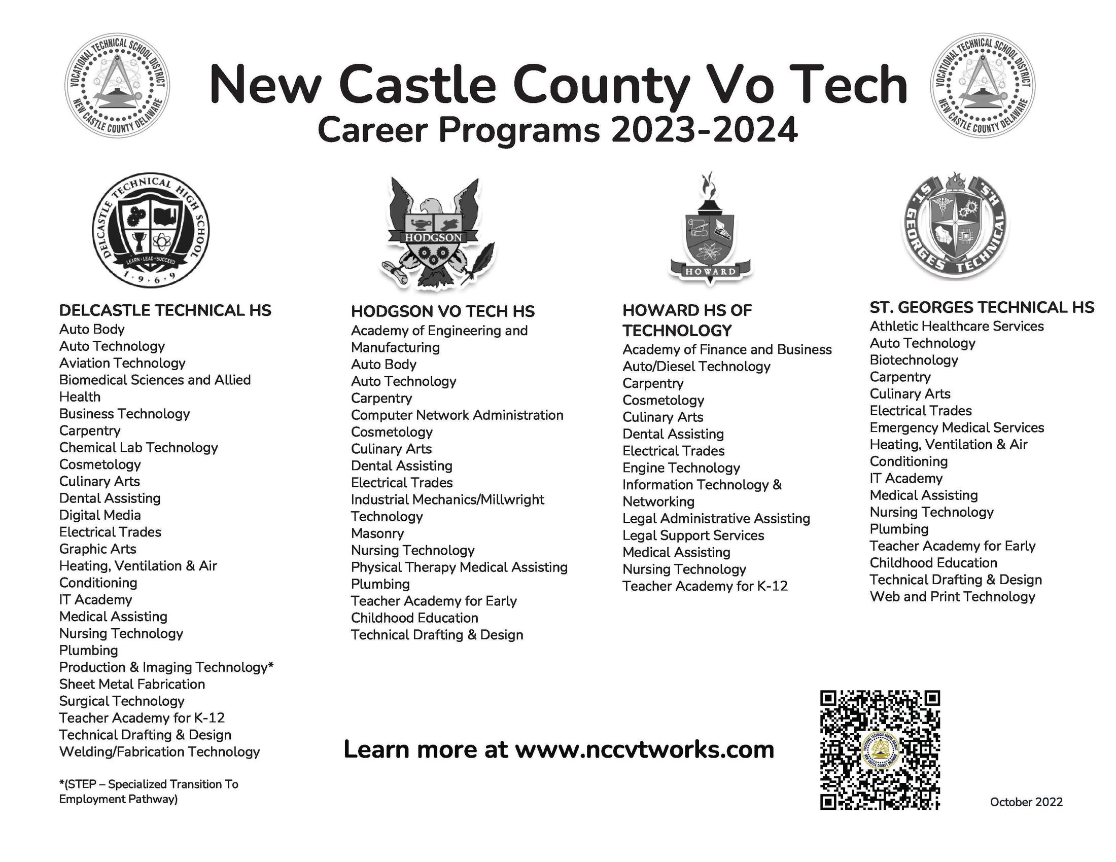 Career Programs By School – Career Program Overview – New Castle County Vocational Technical School District Career Programs By School – Career Program Overview – New Castle County Vocational Technical School District