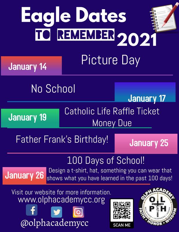 Dates