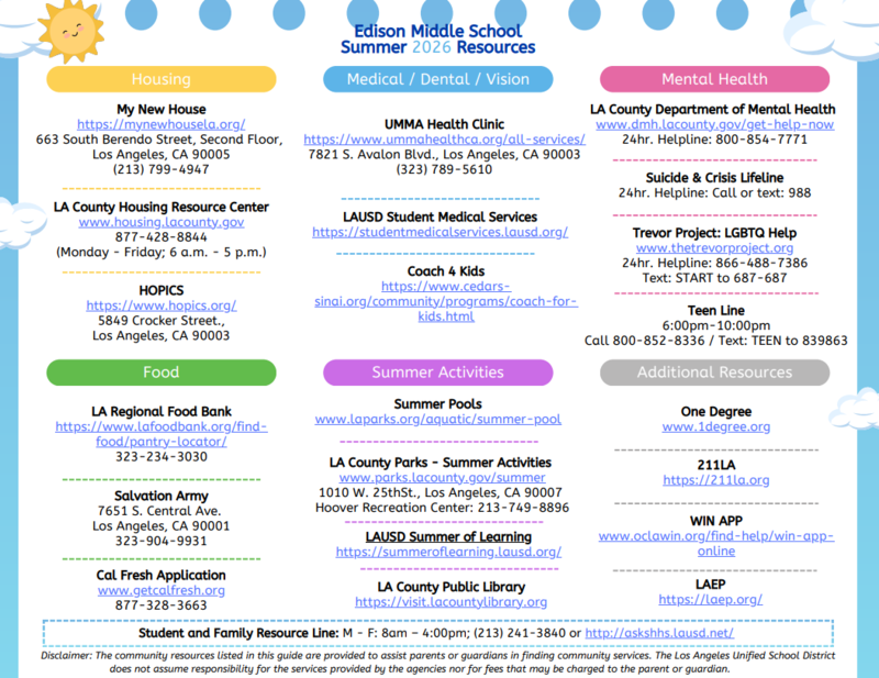 Summer Resource Guide Featured Photo