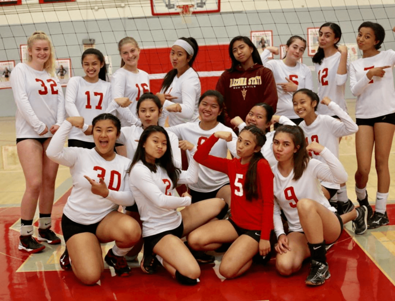 The Future Looks Bright For El Camino Athletics South San Francisco