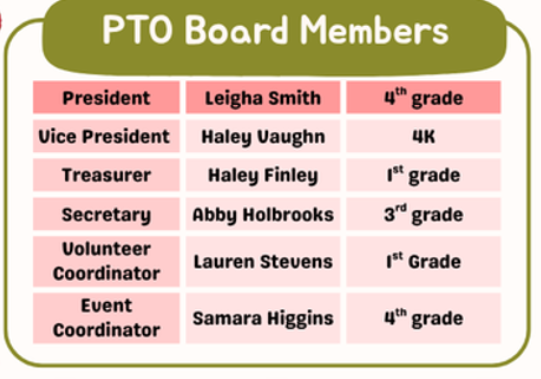 PTO Board Members