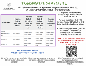 Bus English Flyer