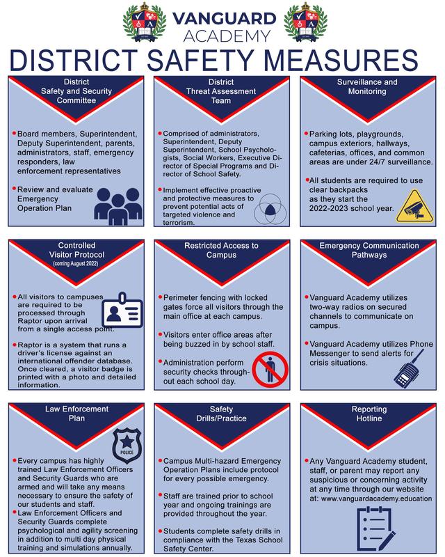 Safety Measures and Protocols Featured Photo