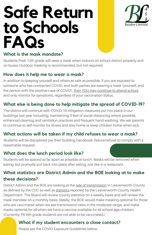 BasehorLinwood School District