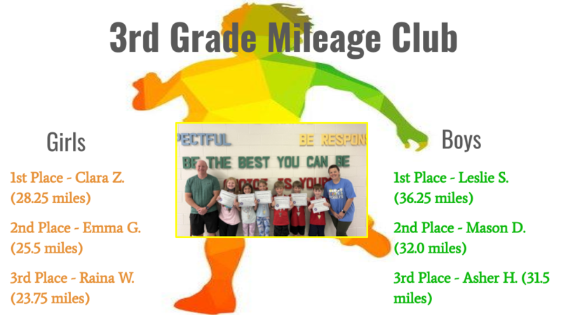 wes 3rd mileage club