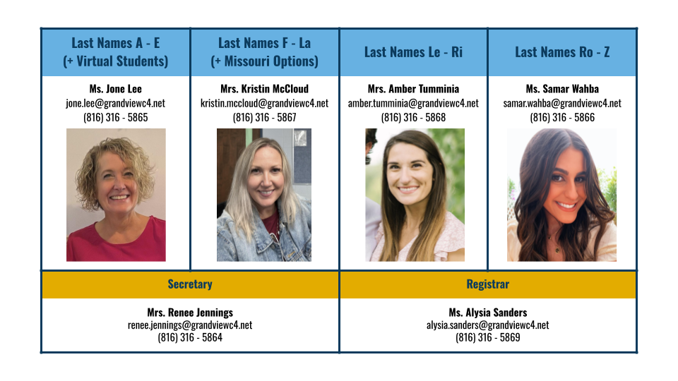 Meet Our Counselors Information