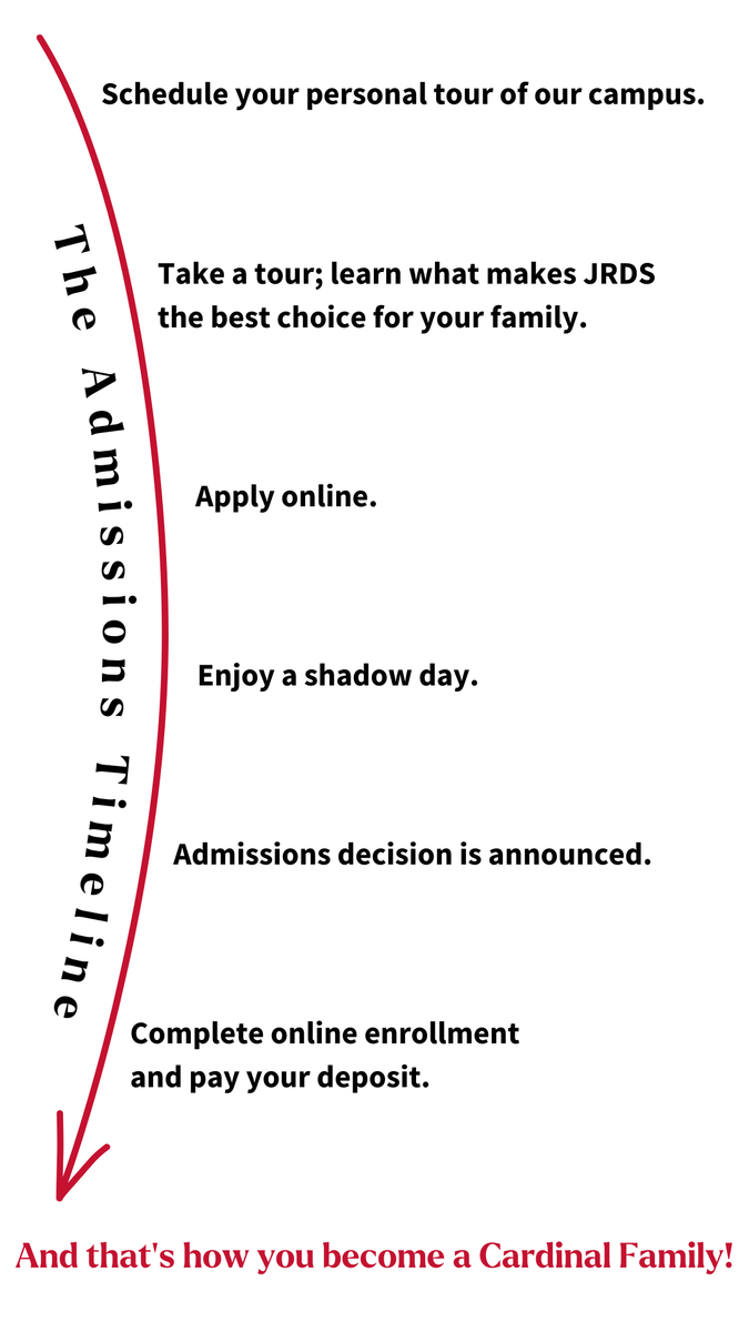open enrollment timeline for James River Day School