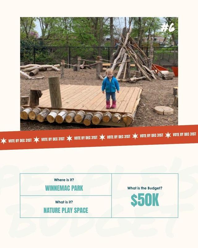 Public Budget Vote Featured Photo