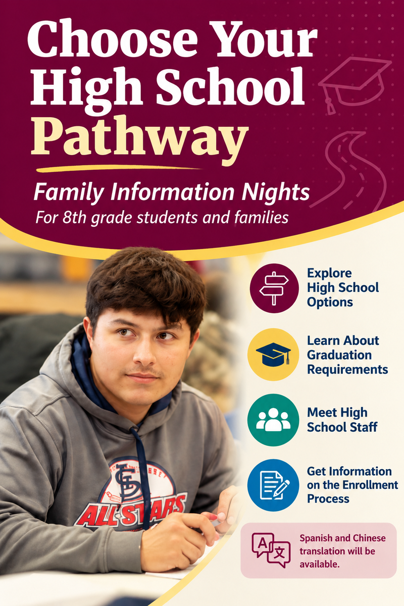 High School Choose Your Pathway Poster