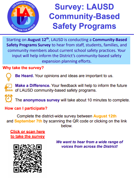 General Survey Featured Photo
