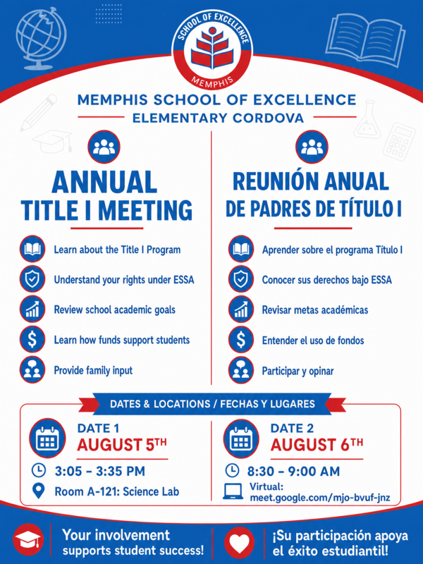 title I meetings