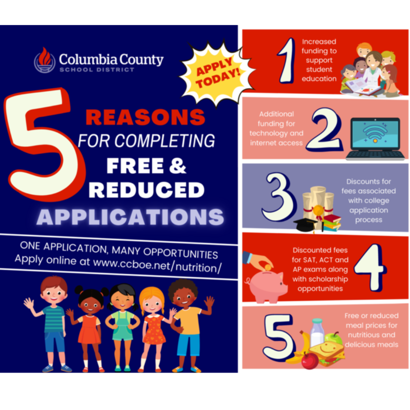 5 reasons to apply for free and reduced lunch