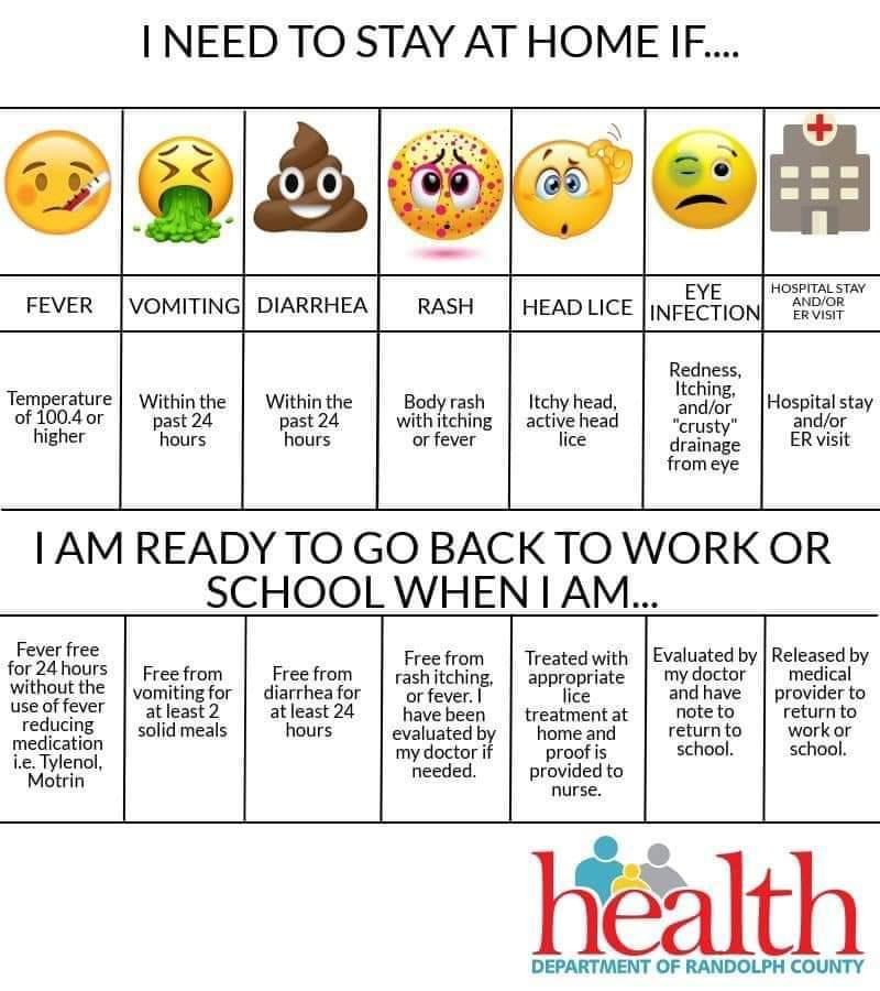 I NEED TO STAY HOME IF