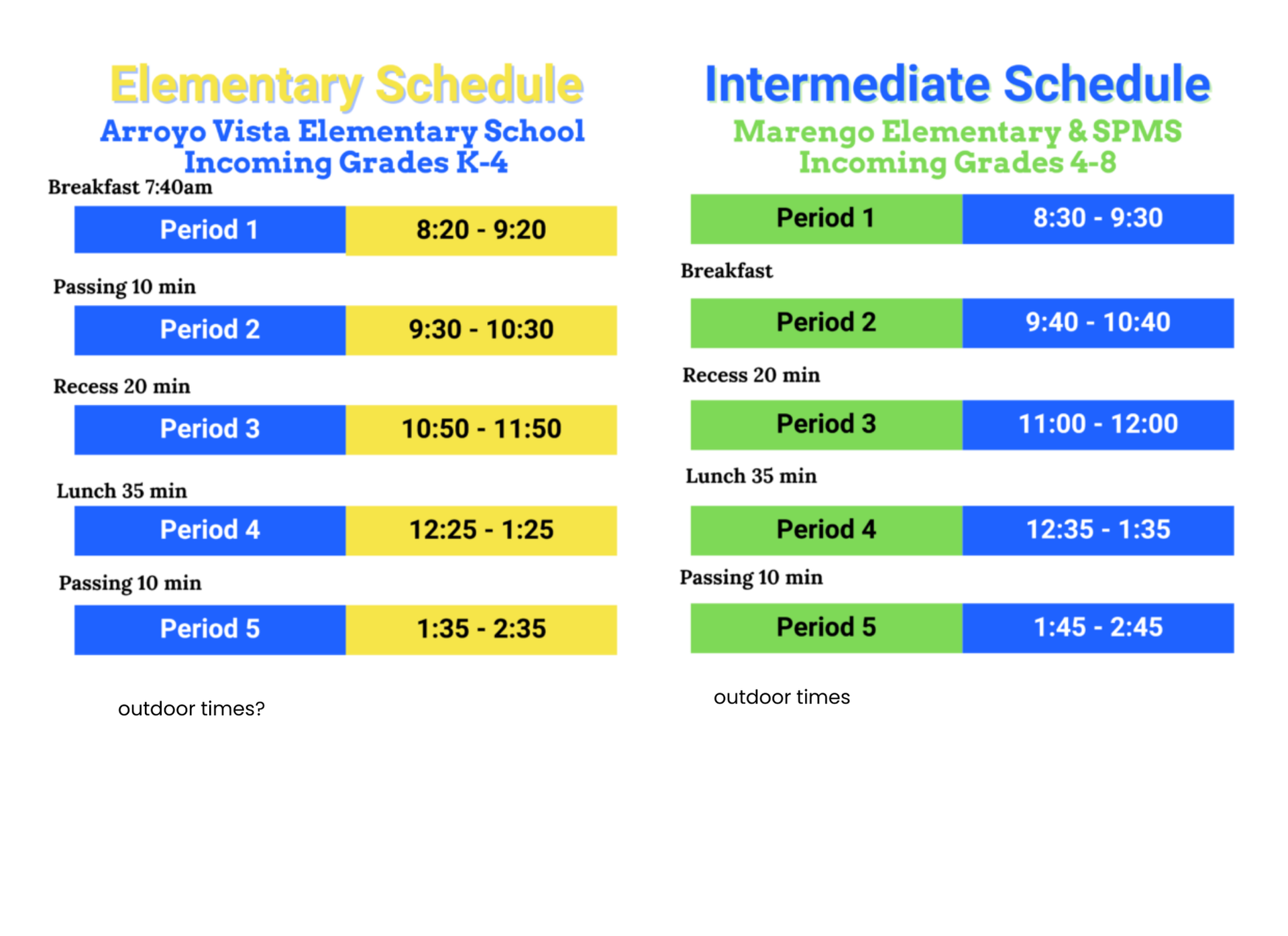 Schedule comparison for elementary and intermediate school times.