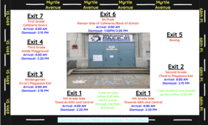 Student drop of locations