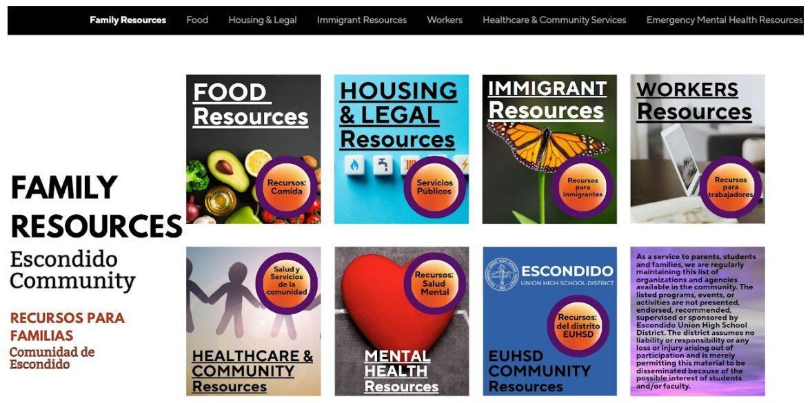 Community Resources