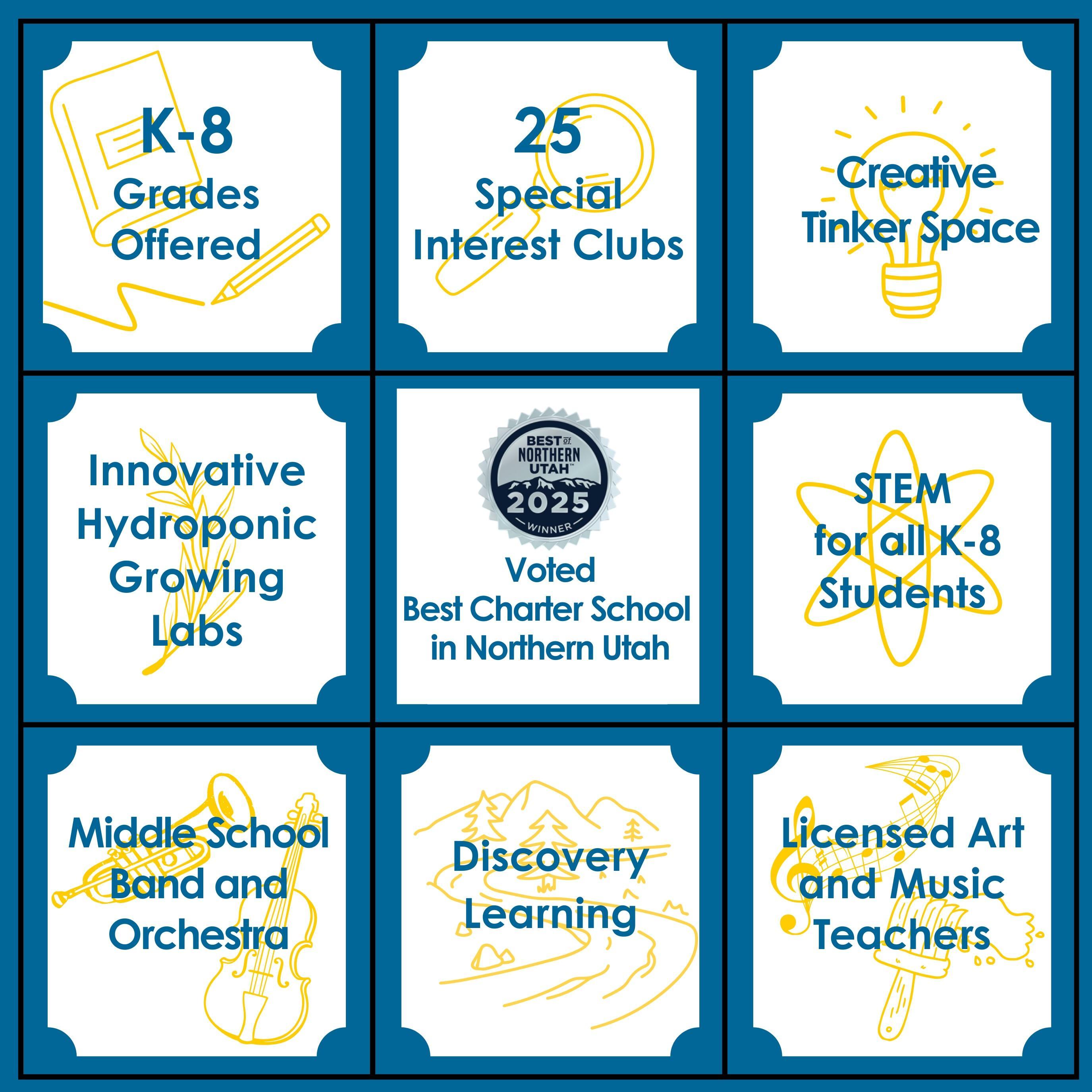 Exploring Opportunities Through Creativity, Innovation, and Discovery Image