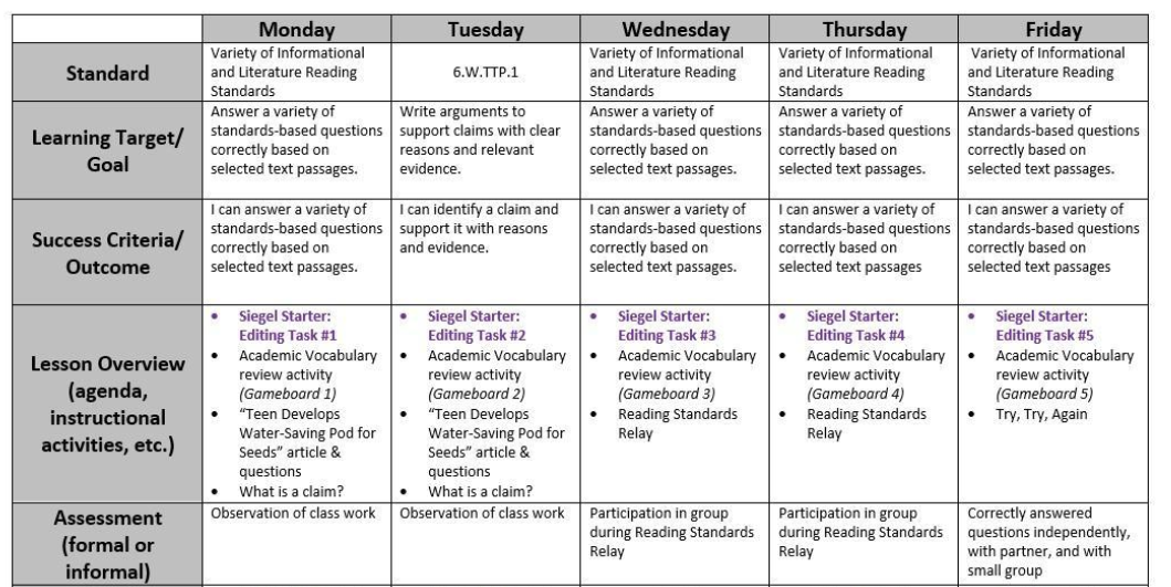 ELA Lesson Plans April 13 - 16