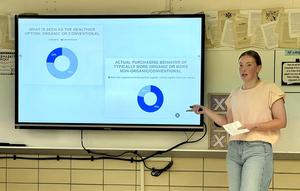 Student explains consumer behavior between organic and conventional products with graphs.
