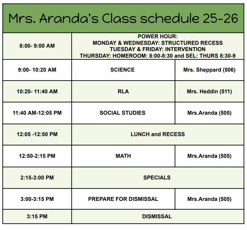 Mrs. Aranda's Class schedule 25-26