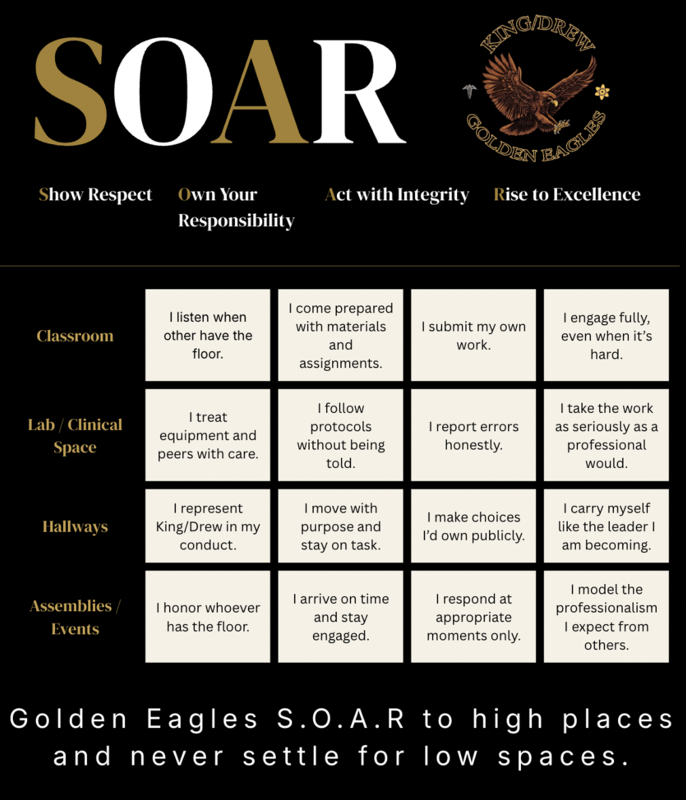 SOAR