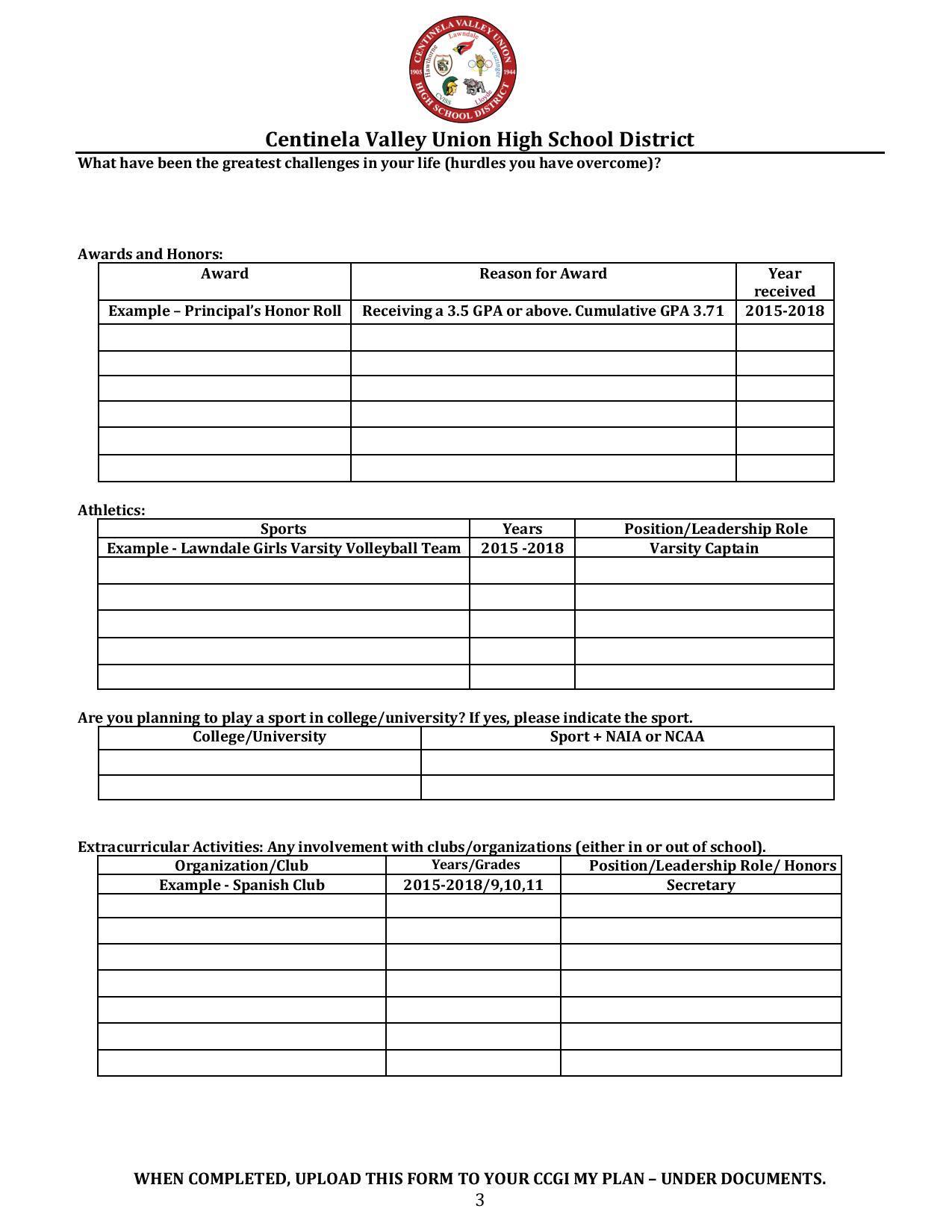 Brag Sheet Counseling Hawthorne High School Brag Sheet