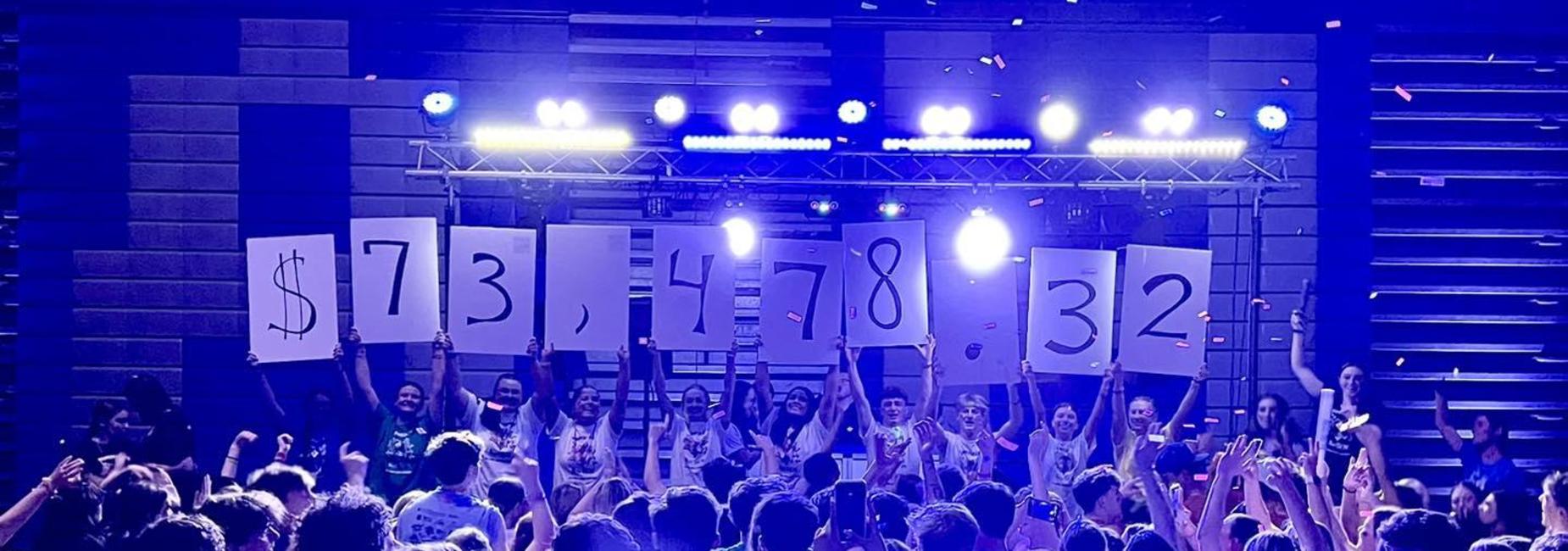 Mini-THON Total