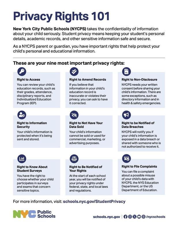 Privacy Rights Flyer for NYCPS Schools