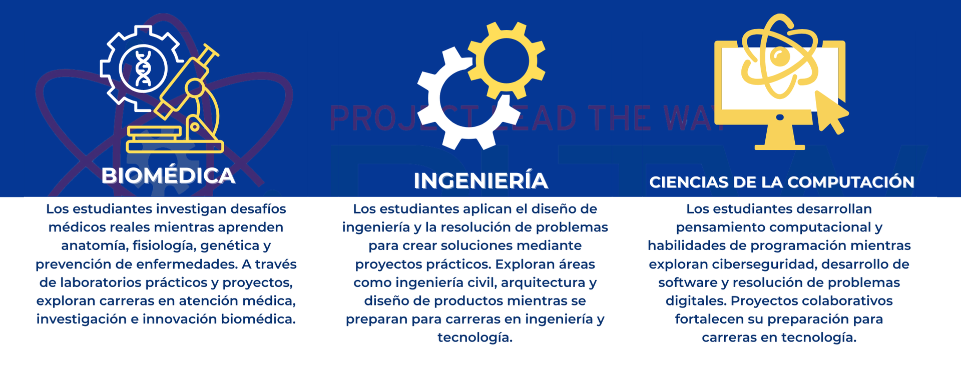 Información del Socio Project Lead The Way