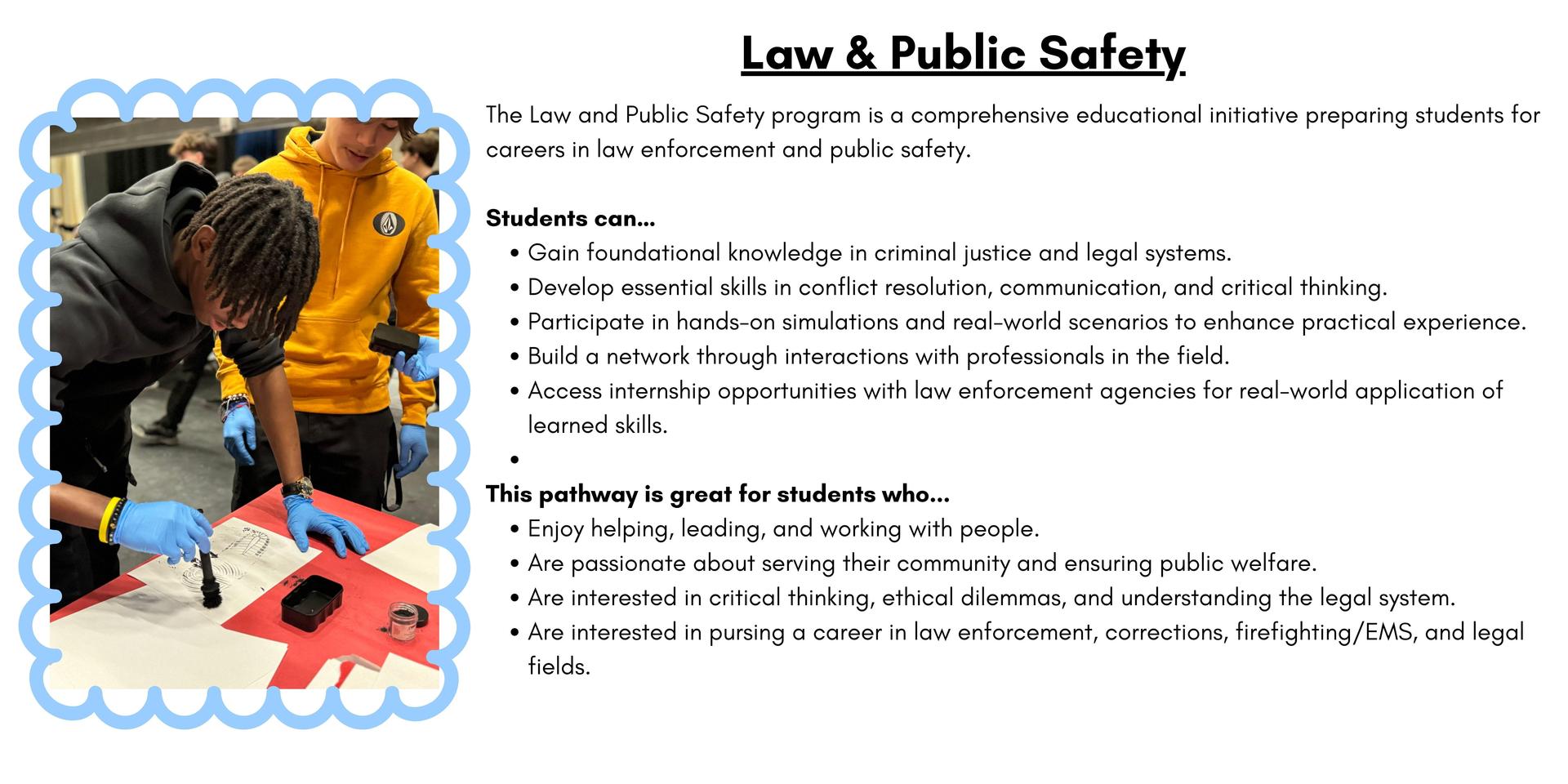 photo with info about CTE classes