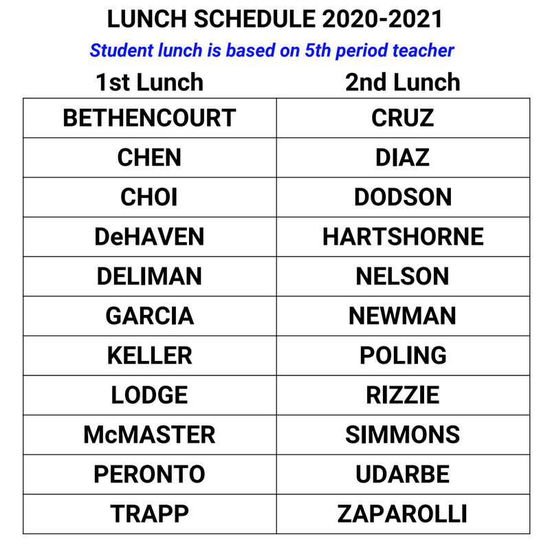 Lunch schedule