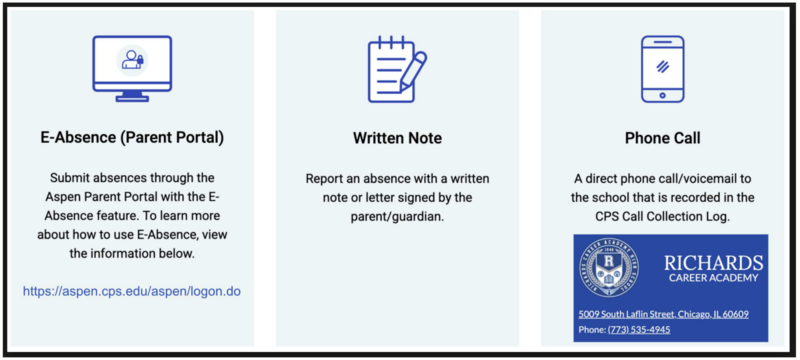 How to report absences/Cómo reportar ausencias Featured Photo