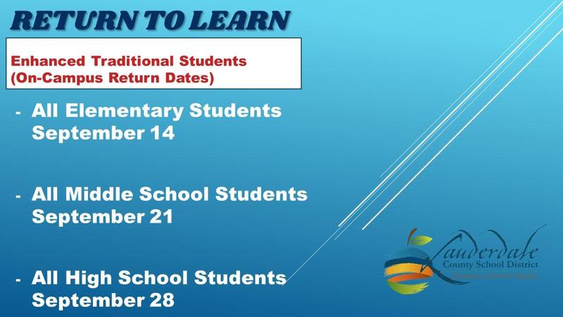 LCSD Enhanced Traditional Students: On-Campus Return Dates