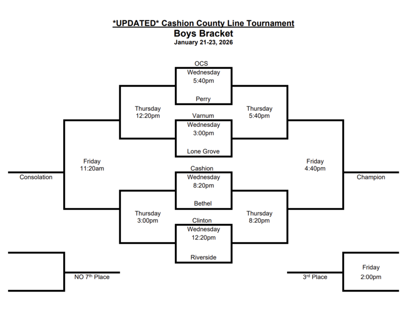 Cashion Tourney Girls