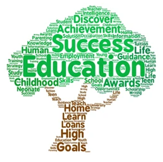 Life Skills Tree