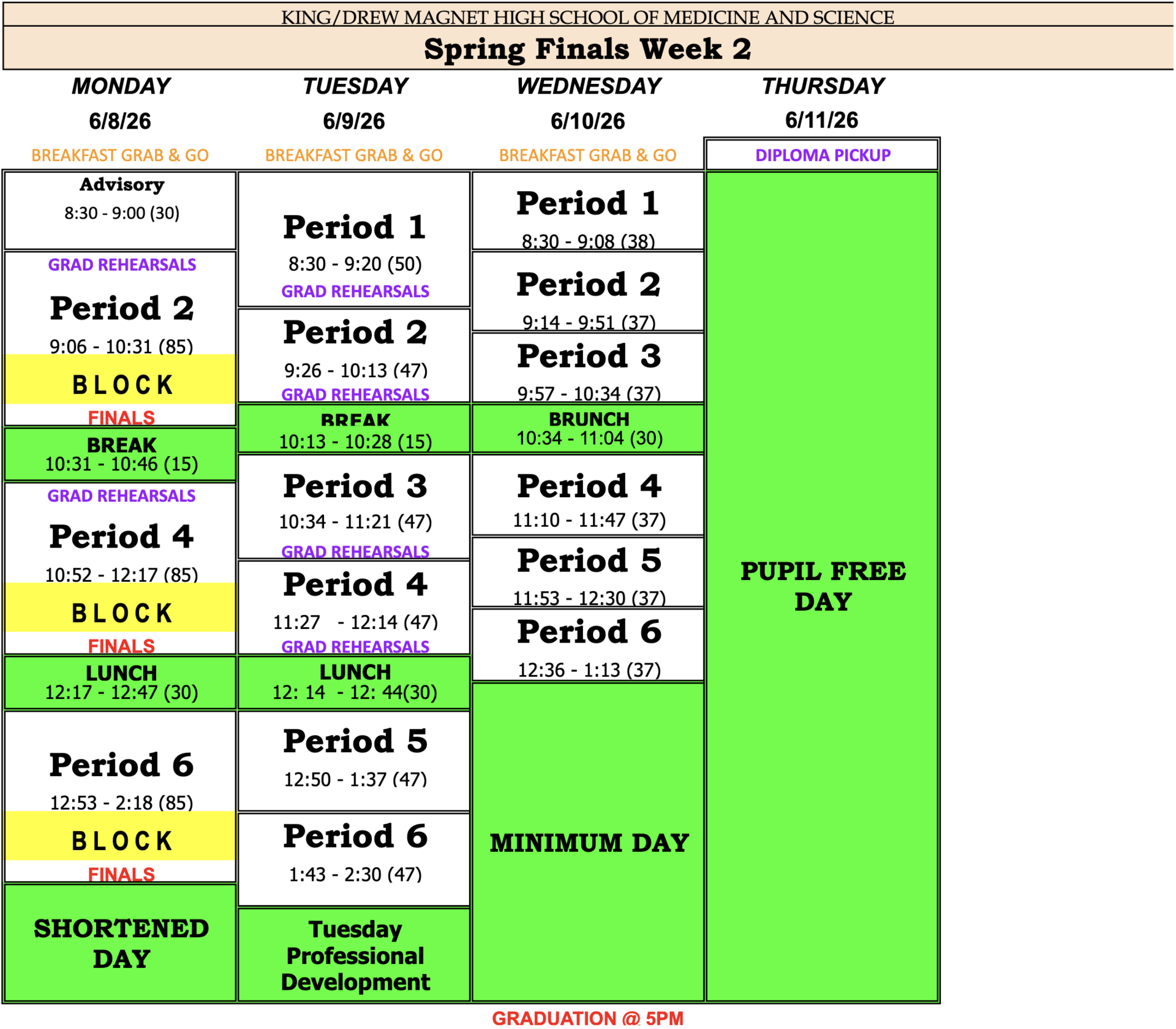 finals 2