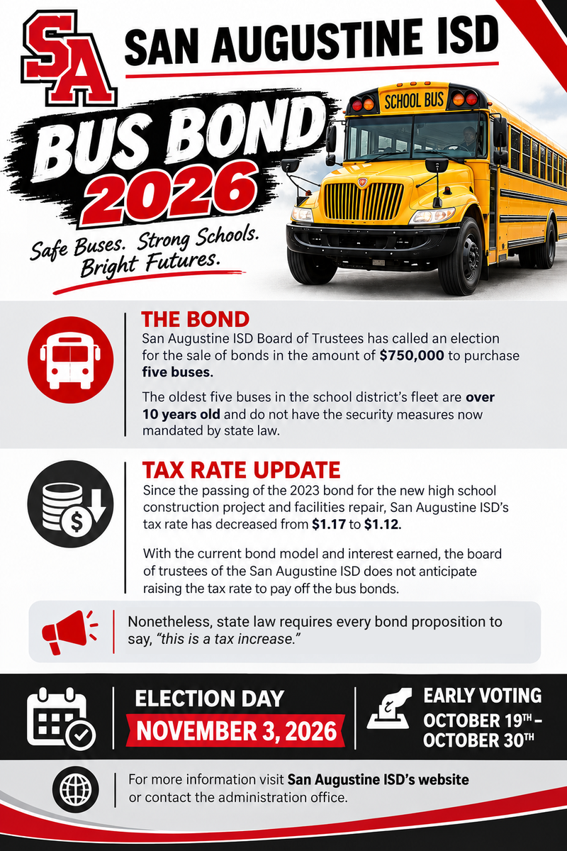 Bus Bond Infographic
