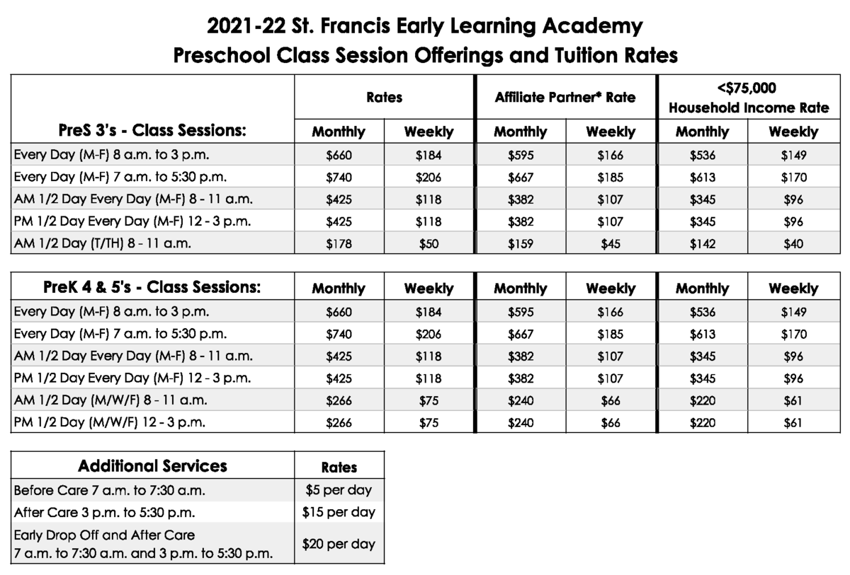 St. Francis Class Session Offerings & Tuition Rates