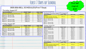 First 7 Days of School