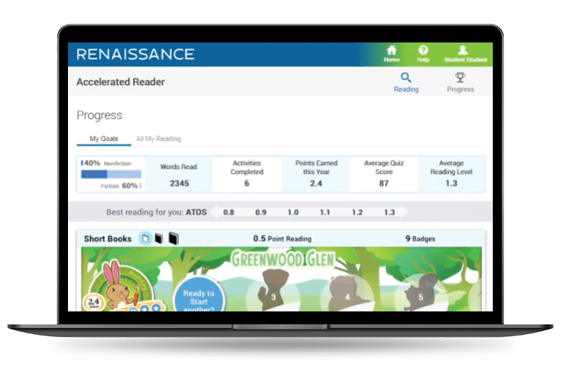 Accelerated Reader Program