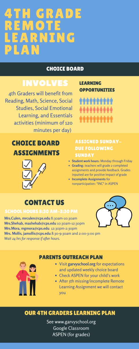 4th Grade Remote Learning Plan .png