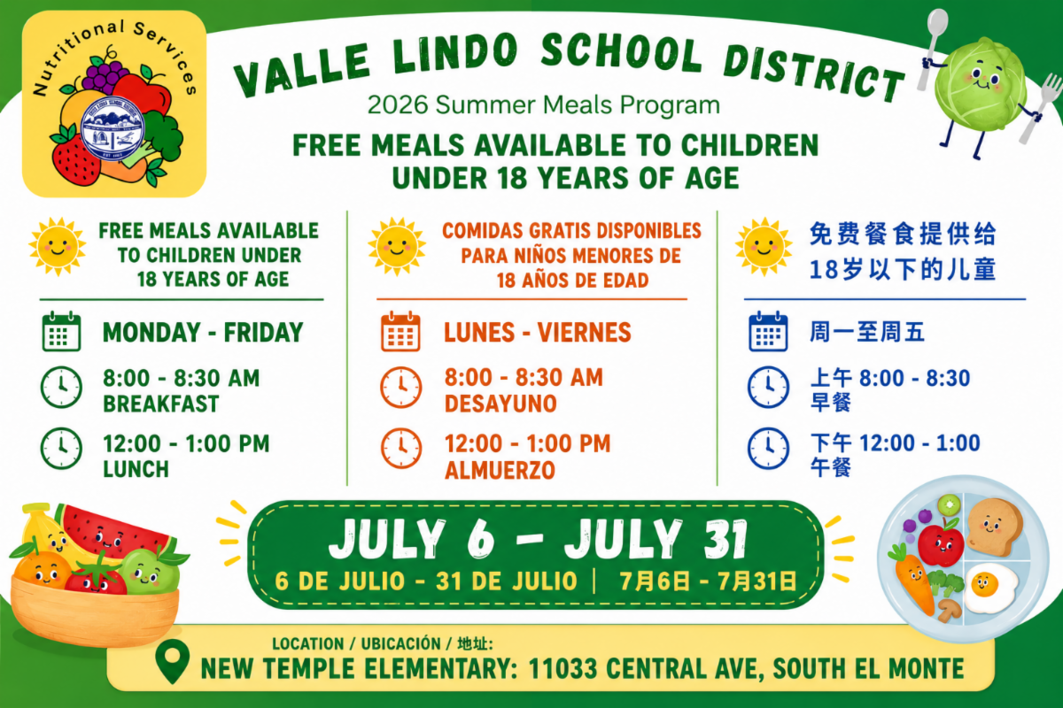 Summer Meals