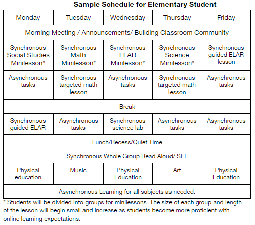 Sample Schedule for Elementary Students