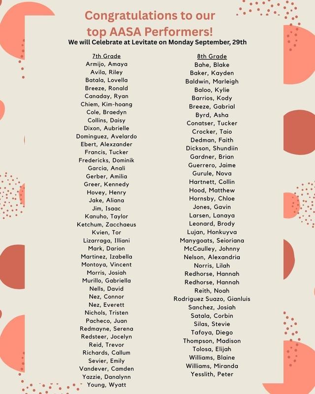 Top Performers on AASA tests