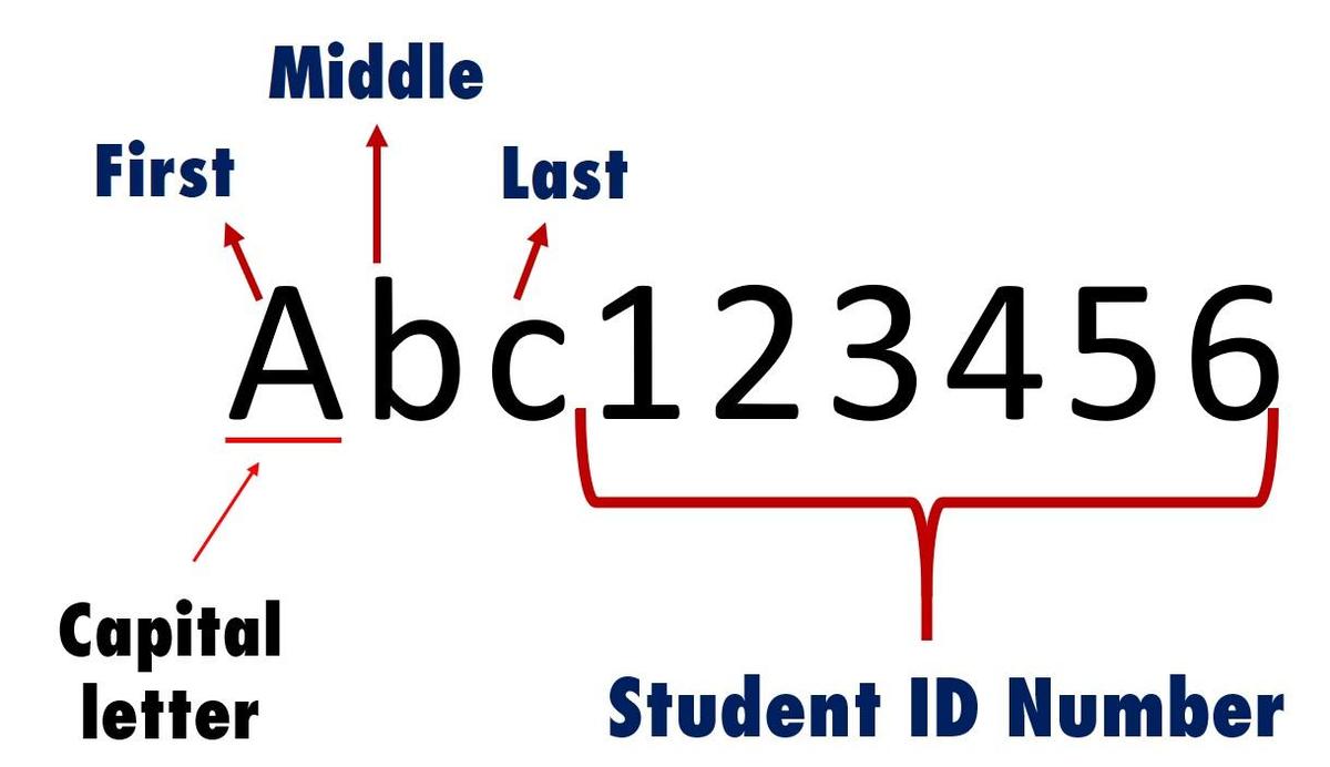 student password convention - birthdate