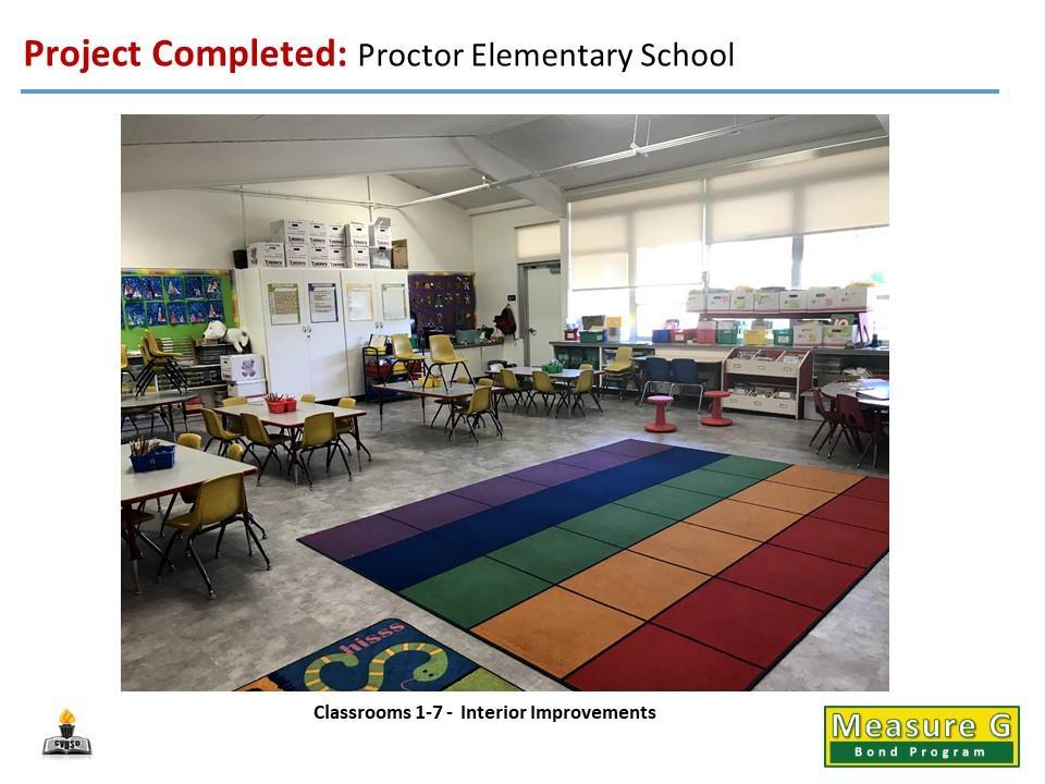 Proctor ES