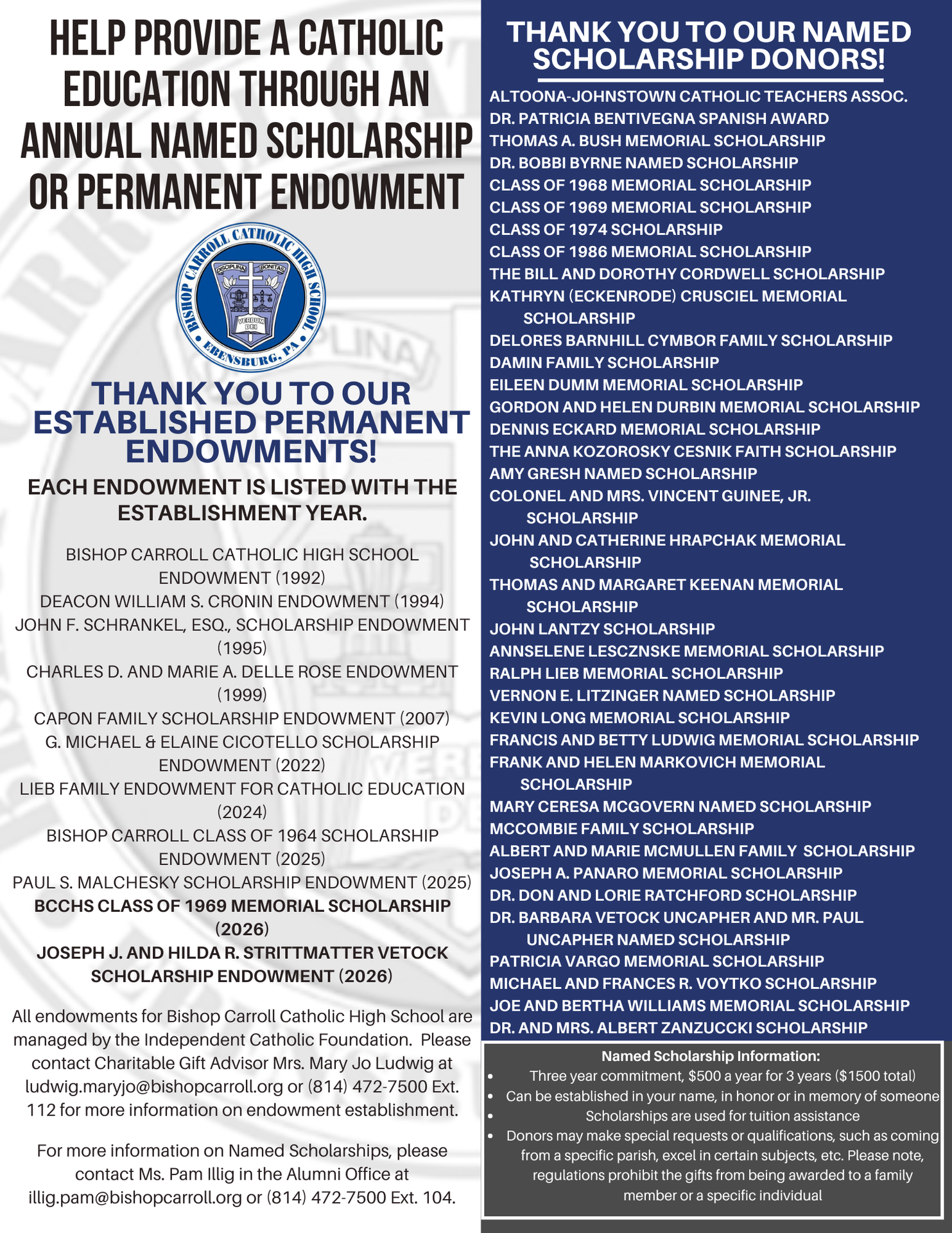 NSP-Endowment