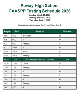 CAASPP testing modified bell schedule