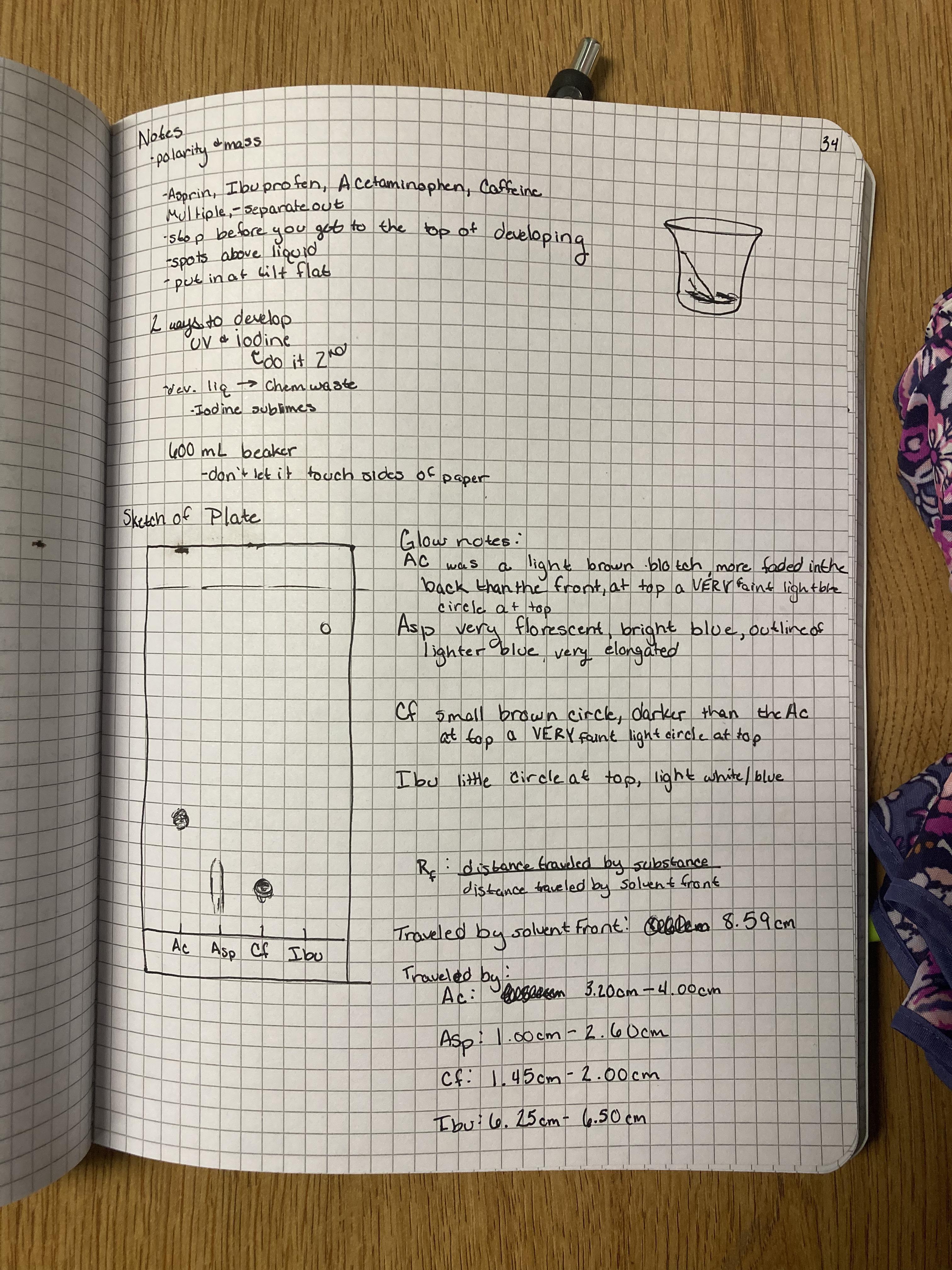 Lab notebook